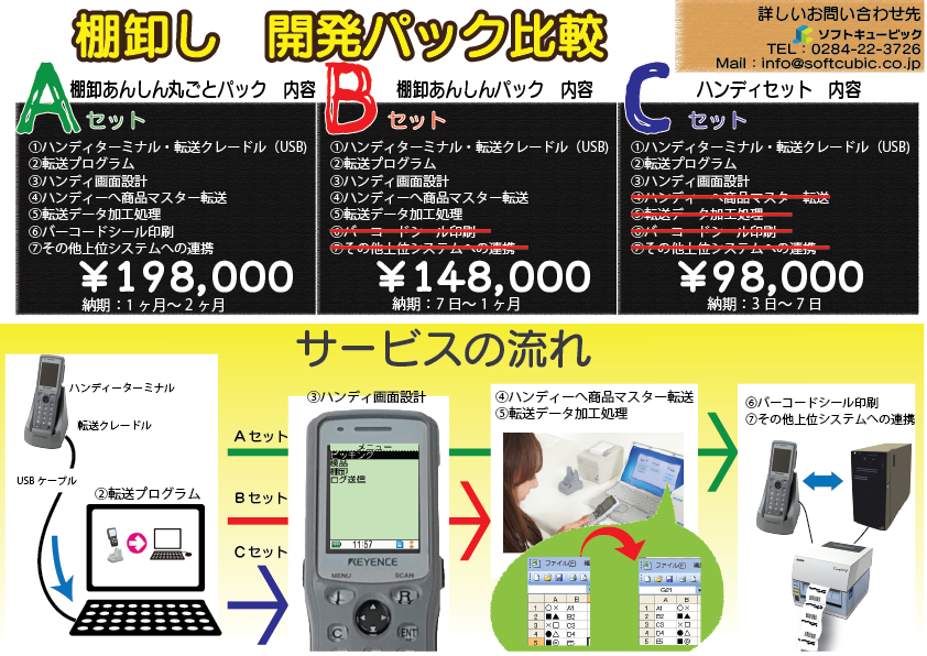 棚卸し開発パック比較　画像